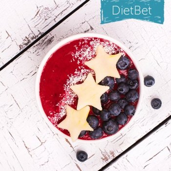 DietBet's Fit for the 4th Kickstarter