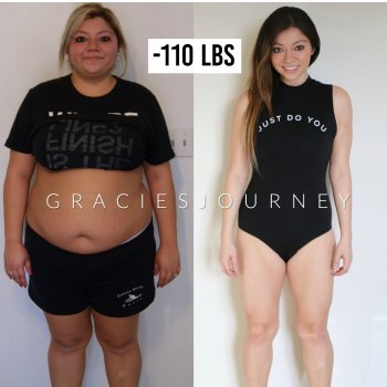 Your Journey, Your Year with Gracie's Jo...