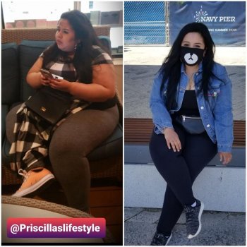 Priscilla's DietBet