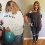 2018 New Year Keto is Life Dietbet!