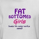 Fat Bottomed Girls's DietBet