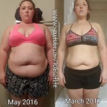 70lbs Of Life DietBet